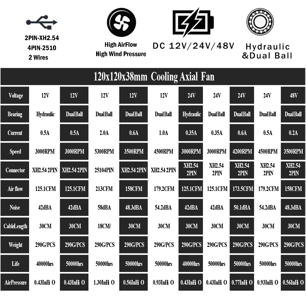 1P Gdstime 120mm X 120 X 38mm  - Work Office Furniture incelemesi ve fiyatı
