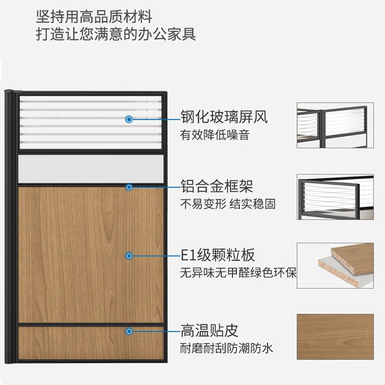 Finans Ofisi Çalışma Masası ve - Office Furniture Set incelemesi ve fiyatı